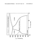 FUNCTIONAL MEMBER FROM Co-BASED ALLOY AND PROCESS FOR PRODUCING THE SAME diagram and image