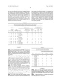 FUNCTIONAL MEMBER FROM Co-BASED ALLOY AND PROCESS FOR PRODUCING THE SAME diagram and image