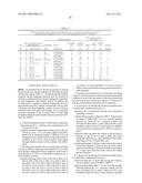 FUNCTIONAL MEMBER FROM Co-BASED ALLOY AND PROCESS FOR PRODUCING THE SAME diagram and image