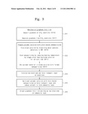 ELECTRONIC DEVICE UTILIZING GRAPHENE ELECTRODES AND OGRANIC/INORGANIC HYBRID COMPOSITES AND METHOD OF MANUFACTURING THE ELECTRONIC DEVICE diagram and image