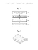 ELECTRONIC DEVICE UTILIZING GRAPHENE ELECTRODES AND OGRANIC/INORGANIC HYBRID COMPOSITES AND METHOD OF MANUFACTURING THE ELECTRONIC DEVICE diagram and image