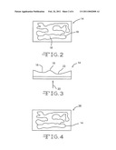 TEXTURED SURFACES diagram and image