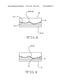 TEXTURED SURFACES diagram and image