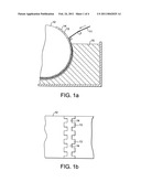 Security Substrates diagram and image