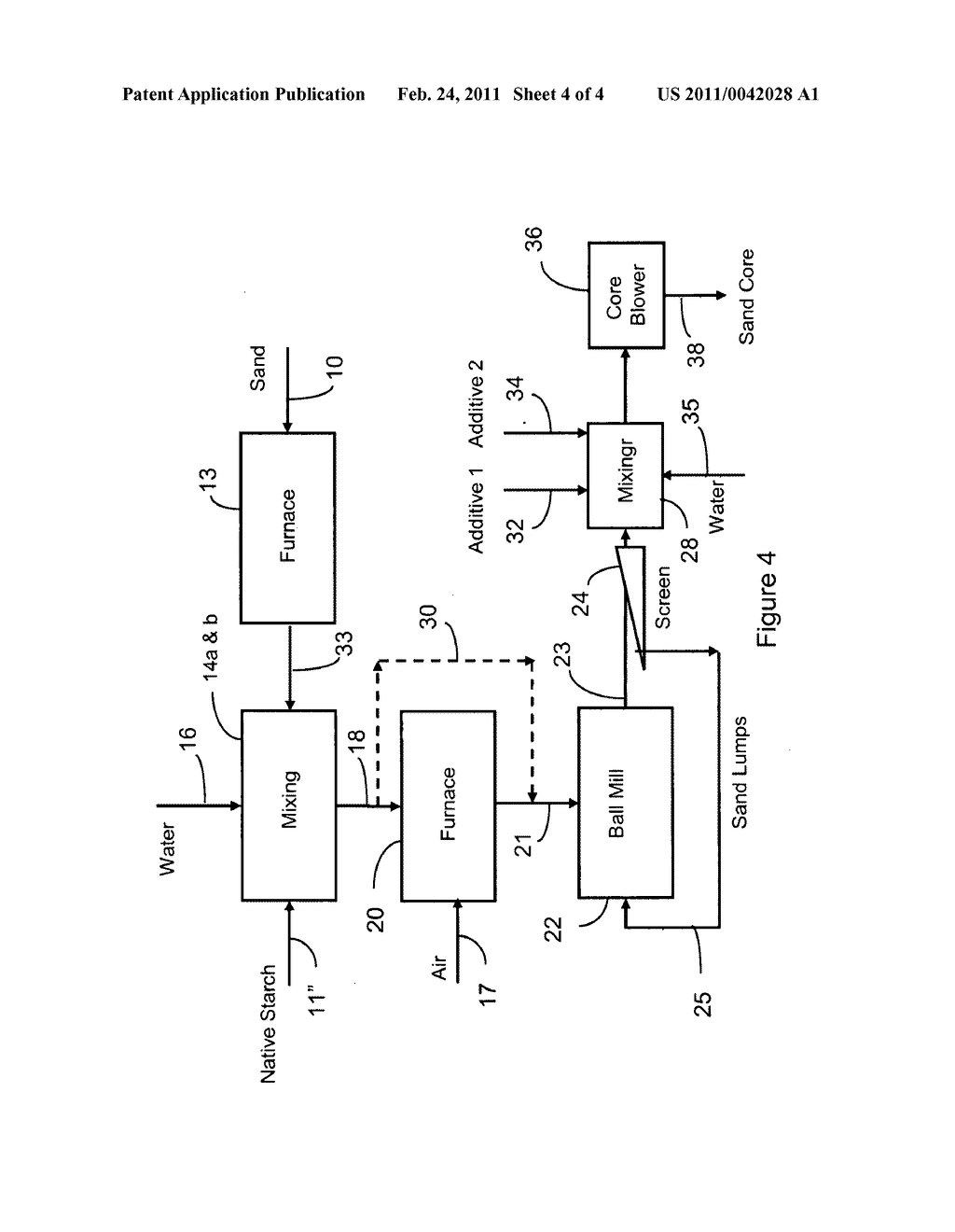 BINDER COMPOSITION AMD METHOD OF FORMING FOUNDRY SAND CORES AND MOLDS - diagram, schematic, and image 05