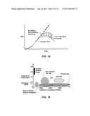 Coated sleeved oil and gas well production devices diagram and image