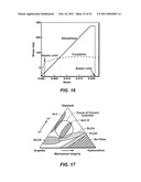 Coated sleeved oil and gas well production devices diagram and image