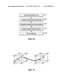 Method For Geophysical And Stratigraphic Interpretation Using Waveform Anomalies diagram and image