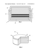 CUTTING ELEMENTS HAVING DIFFERENT INTERSTITIAL MATERIALS IN MULTI-LAYER DIAMOND TABLES, EARTH-BORING TOOLS INCLUDING SUCH CUTTING ELEMENTS, AND METHODS OF FORMING SAME diagram and image