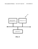 MATRIX ELECTRODE-CONTROLLING DEVICE AND DIGITAL PLATFORM USING THE SAME diagram and image