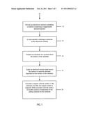 Magnetic Electro-Plating diagram and image