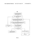 Separation of Carbon Nanotubes Using Magnetic Particles diagram and image