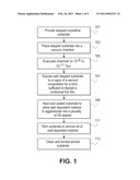 METHOD FOR PREPARING ULTRAFLAT, ATOMICALLY PERFECT AREAS ON LARGE REGIONS OF A CRYSTAL SURFACE BY HETEROEPITAXY DEPOSITION diagram and image