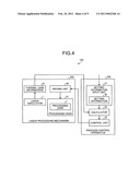 PROCESS CONTROL APPARATUS AND LASER PROCESSING APPARATUS diagram and image