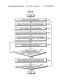 PROCESS CONTROL APPARATUS AND LASER PROCESSING APPARATUS diagram and image