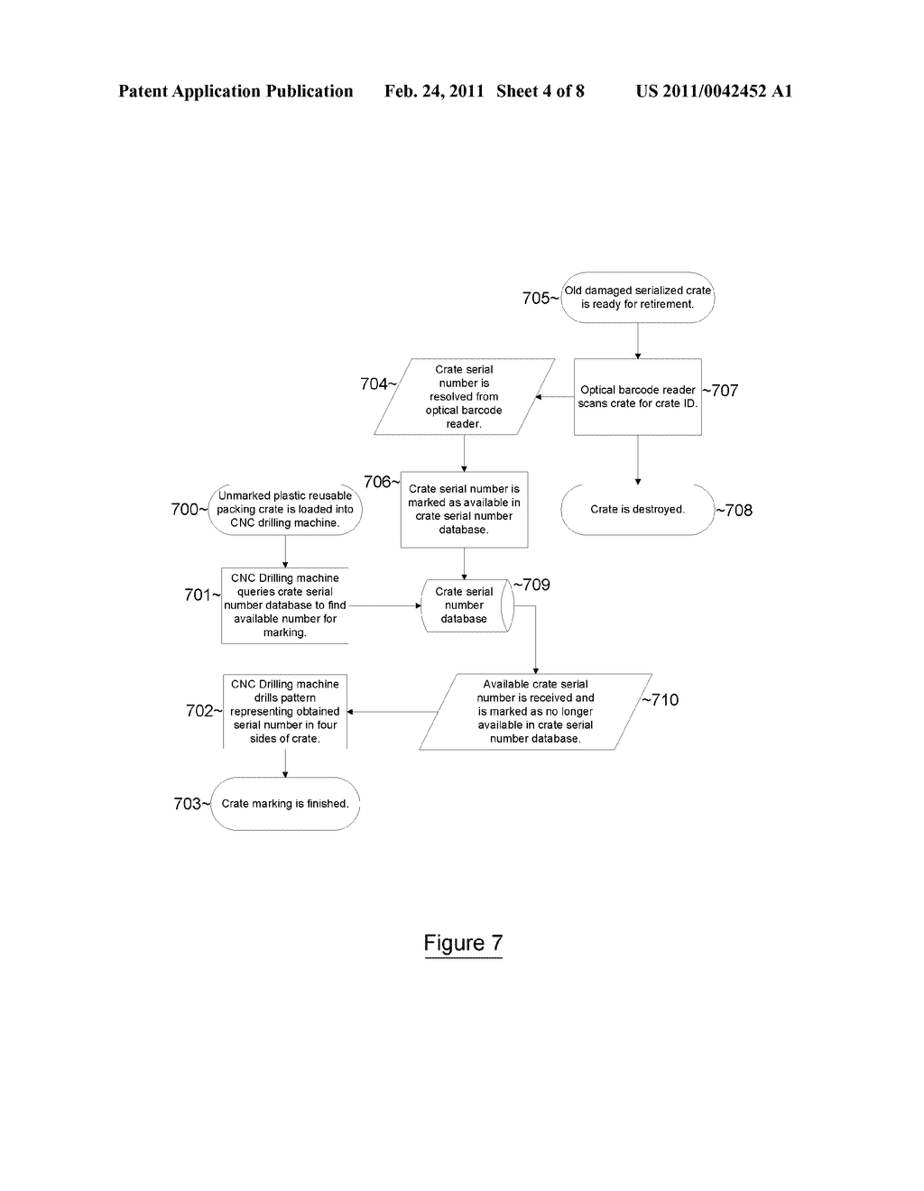 METHOD AND SYSTEM FOR IDENTIFYING AND TRACKING REUSABLE PACKING CRATES - diagram, schematic, and image 05