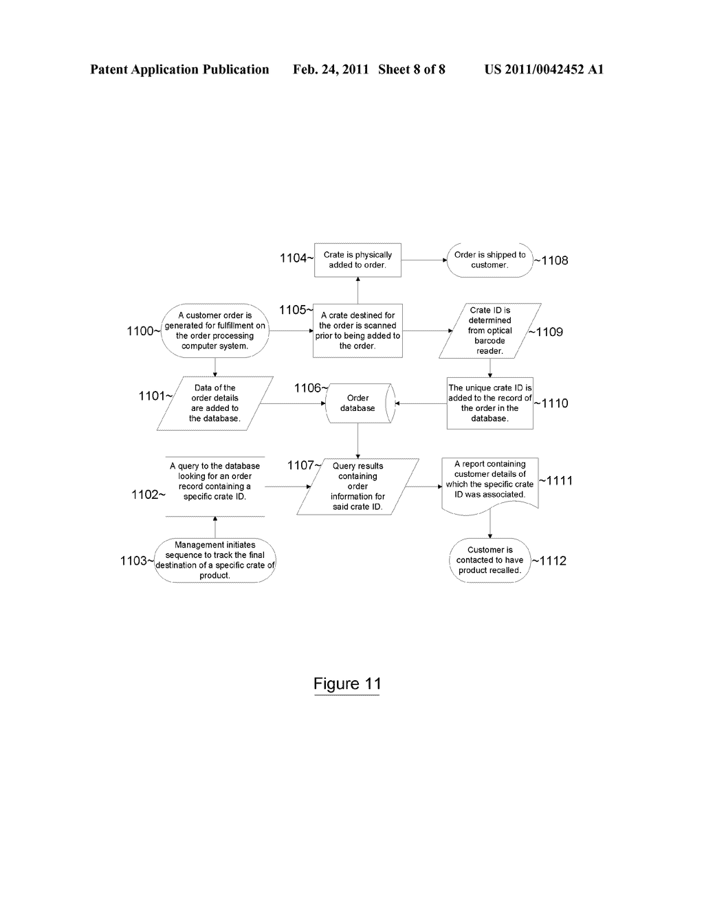 METHOD AND SYSTEM FOR IDENTIFYING AND TRACKING REUSABLE PACKING CRATES - diagram, schematic, and image 09