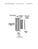 Image Sensor Cell for Night Vision diagram and image