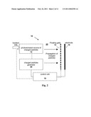 Image Sensor Cell for Night Vision diagram and image