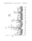 Mass Spectrometer diagram and image