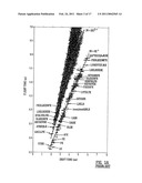 Mass Spectrometer diagram and image