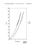 Mass Spectrometer diagram and image