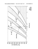 Mass Spectrometer diagram and image