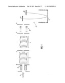 Mass Spectrometer diagram and image