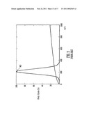 Mass Spectrometer diagram and image