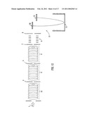 Mass Spectrometer diagram and image