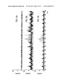 Mass Spectrometer diagram and image