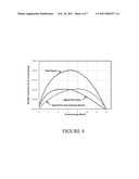 FAST NEUTRON DETECTOR HAVING AN OPEN-STRUCTURED HYDROGENOUS RADIATOR diagram and image