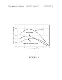 FAST NEUTRON DETECTOR HAVING AN OPEN-STRUCTURED HYDROGENOUS RADIATOR diagram and image