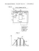 IMAGE READING DEVICE diagram and image