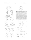 Near-Infrared Absorbing Film Compositions diagram and image