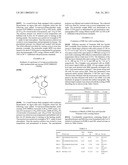 Near-Infrared Absorbing Film Compositions diagram and image