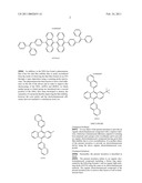 AROMATIC ELECTROLUMINESCENT COMPOUNDS WITH HIGH EFFICIENCY AND ELECTROLUMINESCENT DEVICE USING THE SAME diagram and image