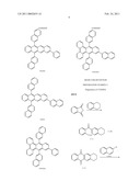 AROMATIC ELECTROLUMINESCENT COMPOUNDS WITH HIGH EFFICIENCY AND ELECTROLUMINESCENT DEVICE USING THE SAME diagram and image