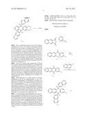 AROMATIC ELECTROLUMINESCENT COMPOUNDS WITH HIGH EFFICIENCY AND ELECTROLUMINESCENT DEVICE USING THE SAME diagram and image