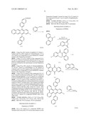 AROMATIC ELECTROLUMINESCENT COMPOUNDS WITH HIGH EFFICIENCY AND ELECTROLUMINESCENT DEVICE USING THE SAME diagram and image