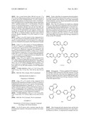 AROMATIC ELECTROLUMINESCENT COMPOUNDS WITH HIGH EFFICIENCY AND ELECTROLUMINESCENT DEVICE USING THE SAME diagram and image