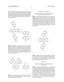 AROMATIC ELECTROLUMINESCENT COMPOUNDS WITH HIGH EFFICIENCY AND ELECTROLUMINESCENT DEVICE USING THE SAME diagram and image