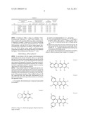 AROMATIC ELECTROLUMINESCENT COMPOUNDS WITH HIGH EFFICIENCY AND ELECTROLUMINESCENT DEVICE USING THE SAME diagram and image