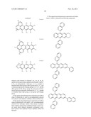 AROMATIC ELECTROLUMINESCENT COMPOUNDS WITH HIGH EFFICIENCY AND ELECTROLUMINESCENT DEVICE USING THE SAME diagram and image