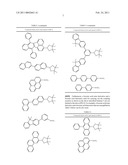 DIBENZO[c,g]FLUORENE COMPOUND AND AN ORGANIC LIGHT-EMITTING DEVICE USING THE SAME diagram and image