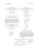 DIBENZO[c,g]FLUORENE COMPOUND AND AN ORGANIC LIGHT-EMITTING DEVICE USING THE SAME diagram and image