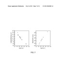 INCLUSION-FREE UNIFORM SEMI-INSULATING GROUP III NITRIDE SUBSTRATES AND METHODS FOR MAKING SAME diagram and image