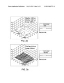 Near-Infrared Absorbing Film Compositions diagram and image