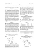 Near-Infrared Absorbing Film Compositions diagram and image