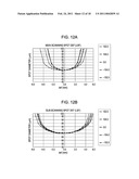 METHOD FOR MAKING OPTICAL ELEMENT, AND IMAGE FORMING APPARATUS diagram and image